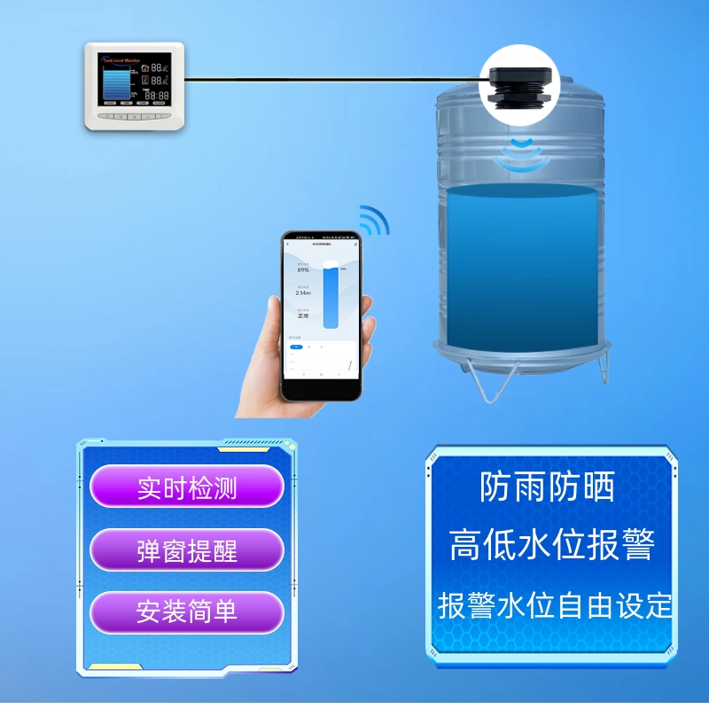 超聲波液位傳感器-Smart 2326 LS  無線款