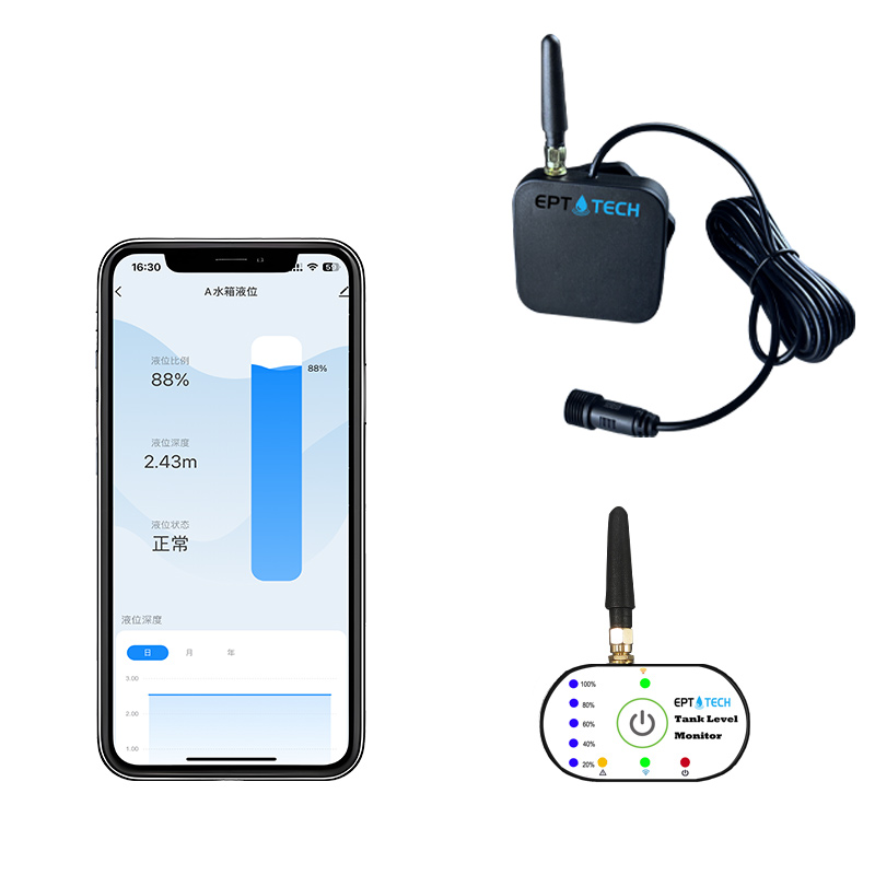 超聲波液位實(shí)時(shí)監(jiān)測帶顯示器2326P